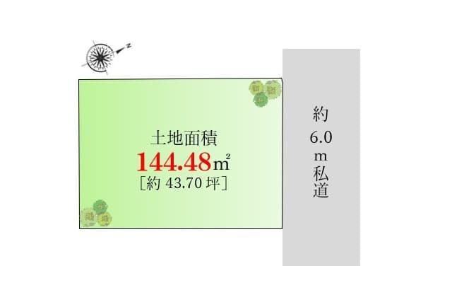 区画図