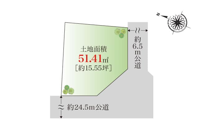 区画図