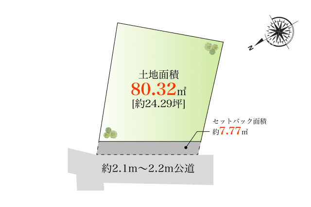 区画図