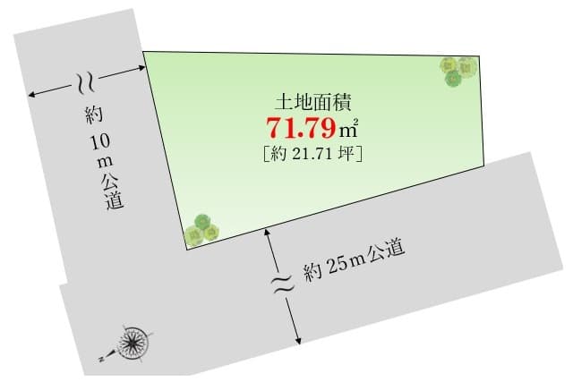 区画図