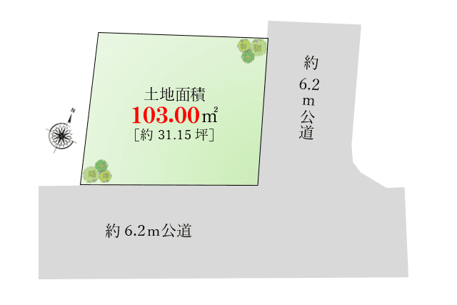 区画図