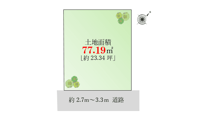 区画図