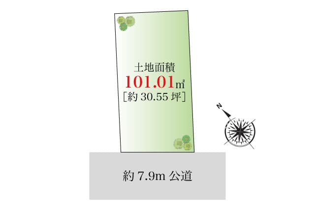 区画図