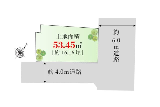 区画図
