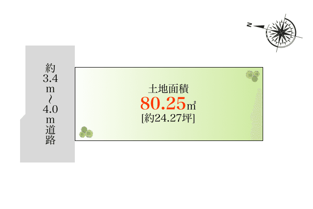 区画図