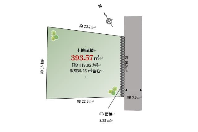 区画図