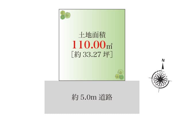 区画図