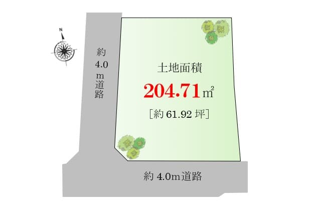 区画図